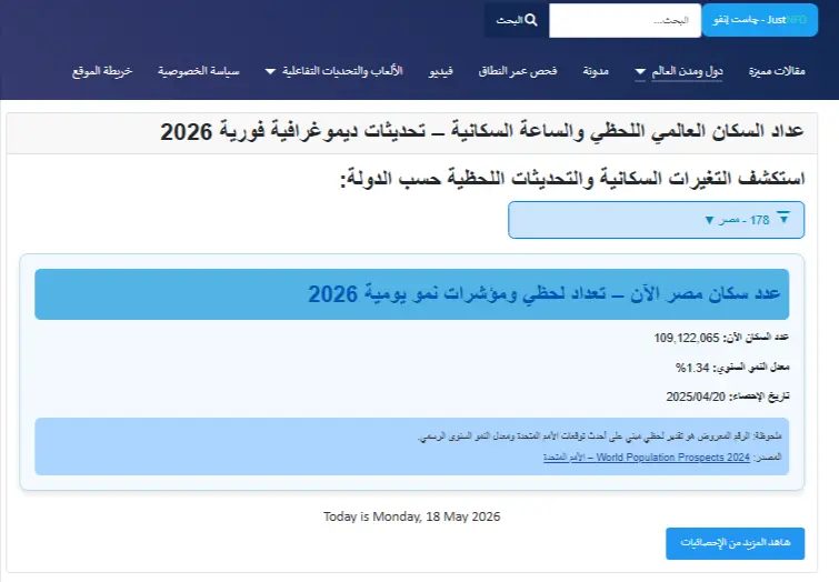 لقطة من عداد سكان مصر
