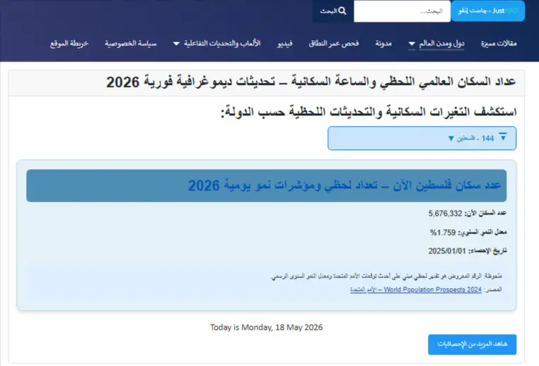 لقطة من عداد سكان فلسطين