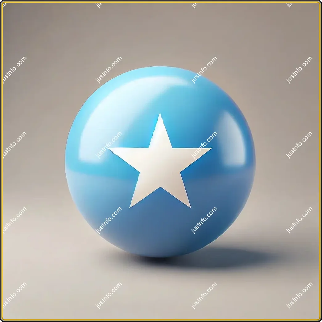 تصميم كروي ثلاثي الأبعاد لعلم الصومال